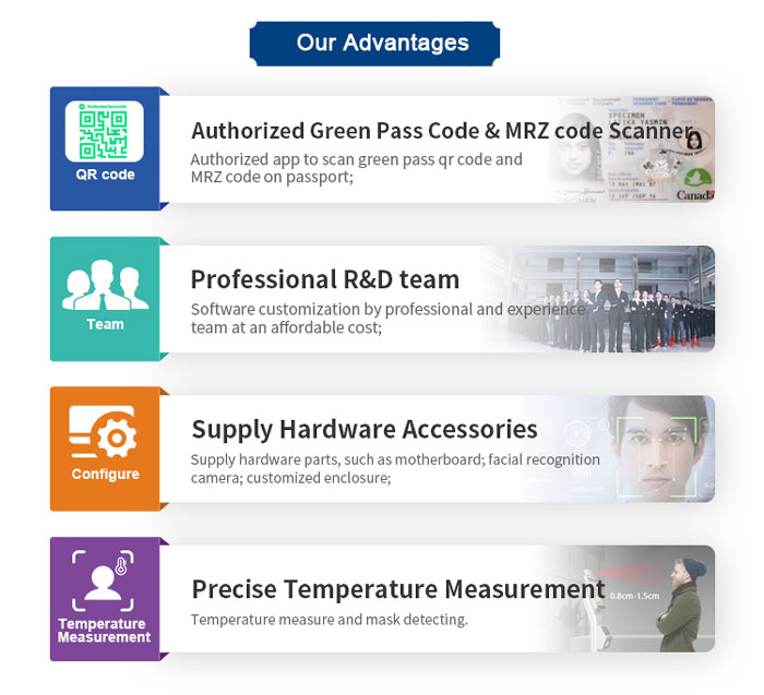 F6 Face Temperature Measurement and Green Code Recognition Machine